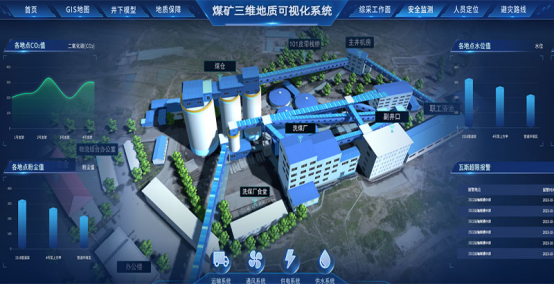 開啟礦山新時(shí)代：數(shù)字孿生礦山系統(tǒng)引領(lǐng)未來