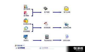 智百盛汽修廠3S管理軟件全面解析 功能、使用指南與安全下載途徑