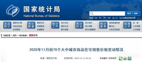 官方房?jī)r(jià)統(tǒng)計(jì)出爐 11月全國(guó)70城中有36城房?jī)r(jià)上漲，網(wǎng)絡(luò)與信息安全同步加速發(fā)展
